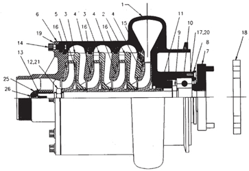 Four Stage Pump Impeller - 1780 